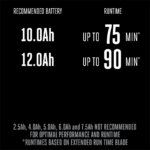 Ego Power+ 21" Select Cut XP Mower with Touch Drive Kit - Image 3