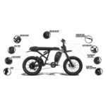 SUPER73-R Adventure Series Core