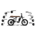 SUPER73-R Adventure Series SE