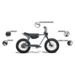 SUPER73-ZX Core