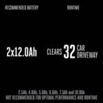 EGO Power+ Peak Power 28 in. Two-Stage 56V Battery Snow Blower - Tool Only (Battery & Charger Not Included)