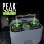 EGO Power+ Peak Power 28 in. Two-Stage 56V Battery Snow Blower Kit with (2) 12Ah Batteries & Charger