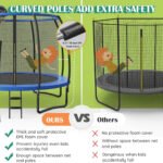 Giantex 8FT / 10FT / 12FT Trampoline with Enclosure & Ladder - ASTM Approved