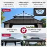 Sunjoy Kingston Horizon PC-Vent 12x12 Hardtop Gazebo - Brown